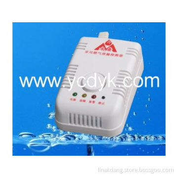 China manufacturer of Gas Detector with CE